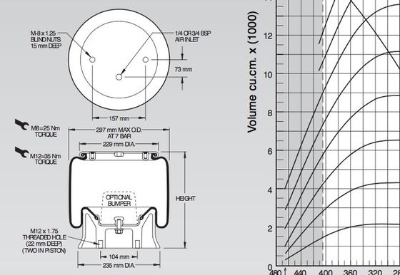 FIRESTONE W01-M58-6255 작풍 1T15L-4 회의 무게 7.0KG W01-M58-6256