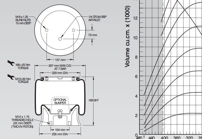 FIRESTONE W01-M58-6255 작풍 1T15L-4 회의 무게 7.0KG W01-M58-6256