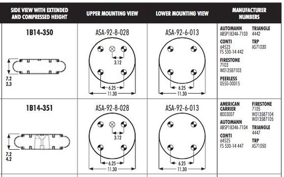 578-91-3-351 고무 벨로우즈 굿이어 공기 스프링 1B14-350 콘티 FS530-14 442